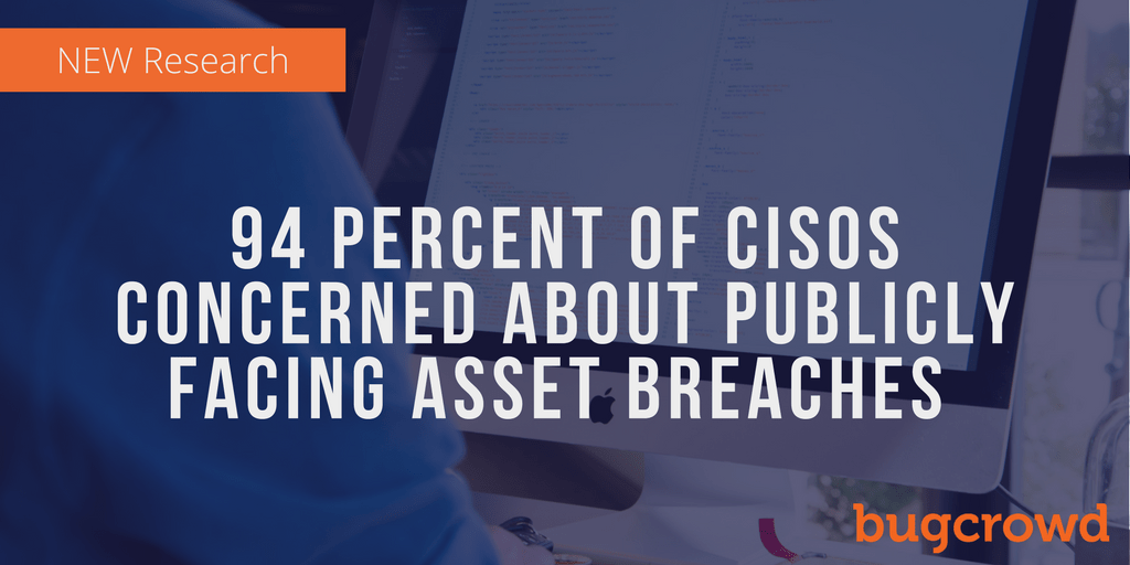 New Research: 94 Percent of CISOs Concerned About Publicly Facing Asset Breaches in 2017