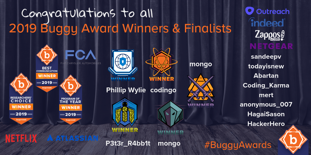 2019 Buggy Award Winners