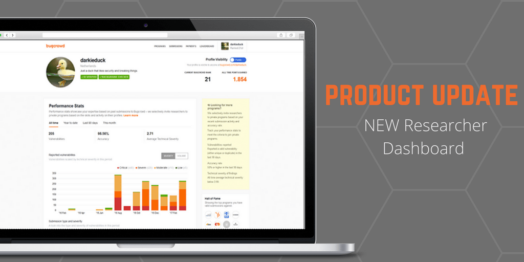 NEW Researcher Dashboard Delivers Actionable Performance Metrics