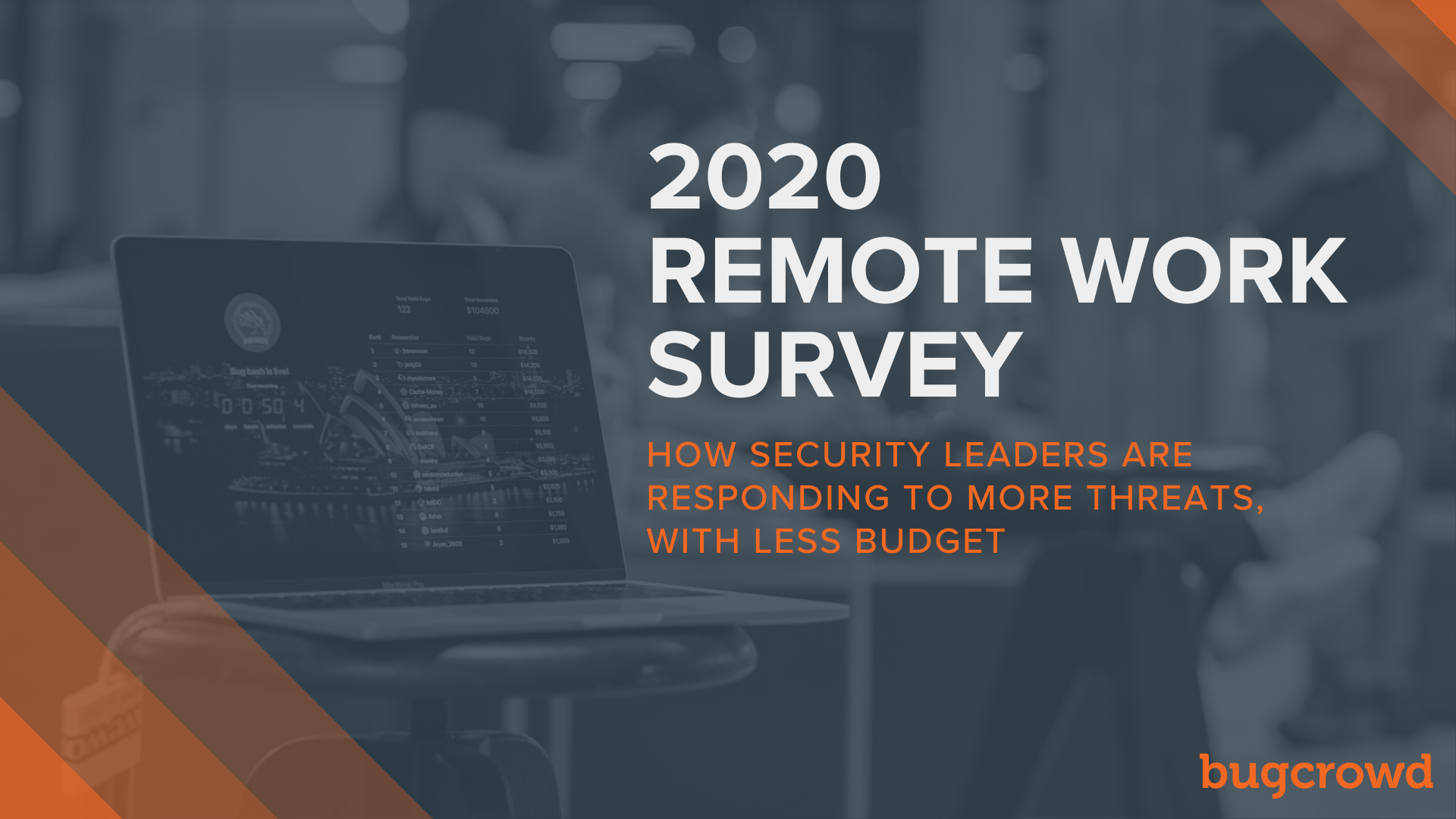 2020 Remote Work Survey: How Security Leaders Are Responding to More Threats, With Less Budget