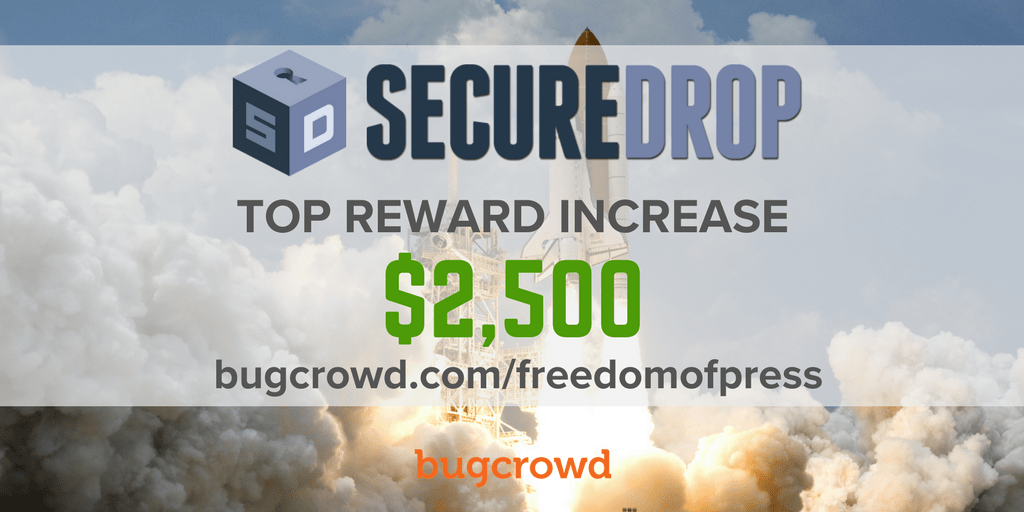 Ethical Security Research on SecureDrop