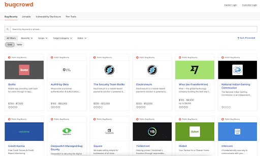 How to write an enticing managed bug bounty brief | @Bugcrowd