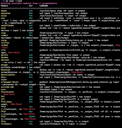 Ax Framework The ultimate beginner’s guide to the Ax Framework | @Bugcrowd