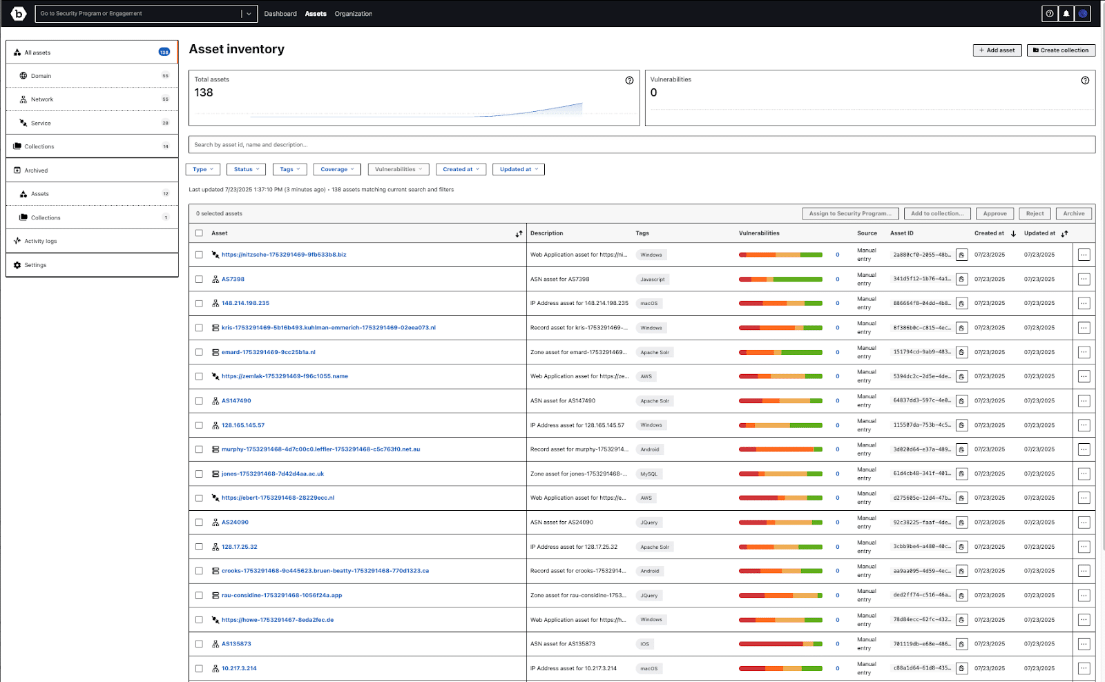 Introducing Bugcrowd Asset View: Turn assets into actions | @Bugcrowd