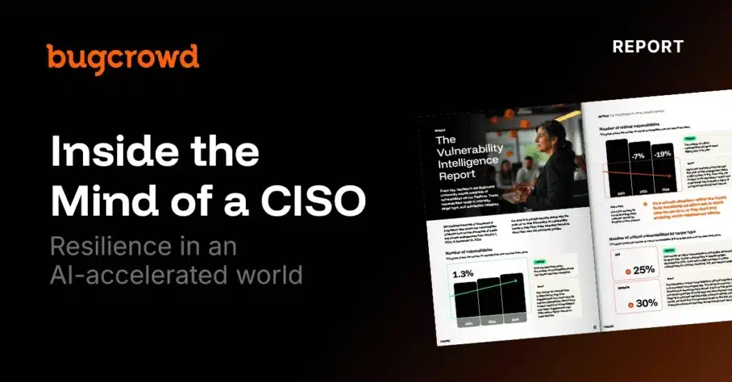 Inside the Mind of a CISO