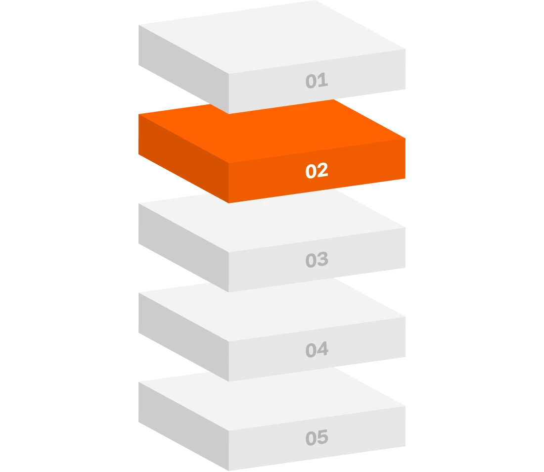 acc-image