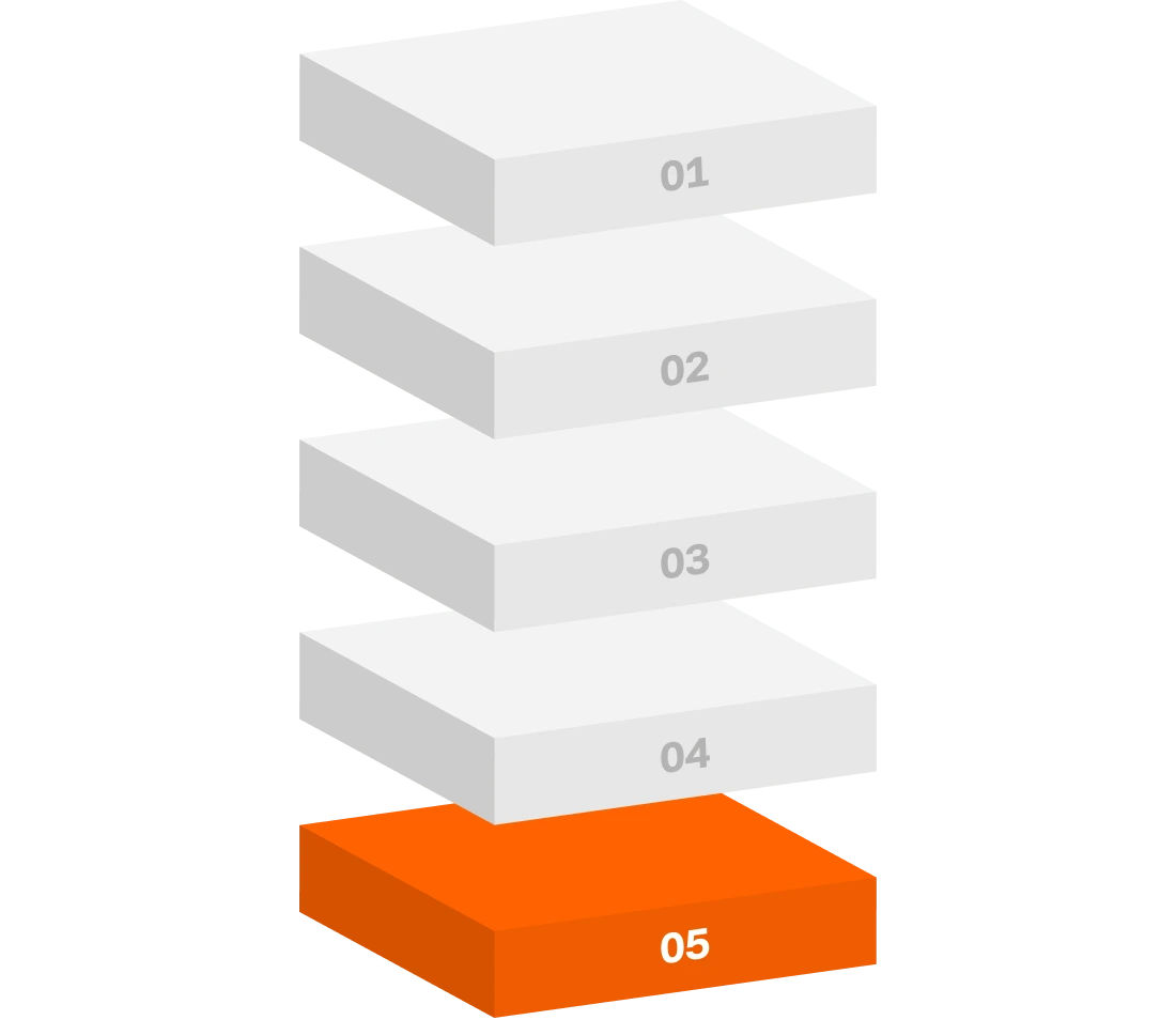 acc-image
